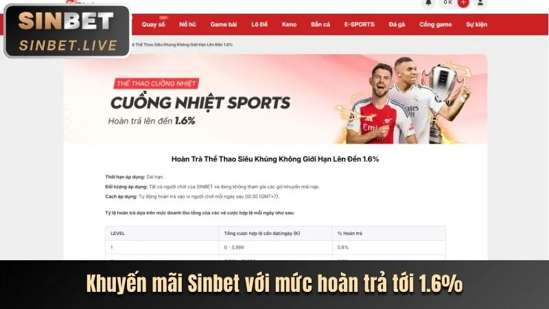 Banner khuyến mãi hoàn trả hàng ngày
